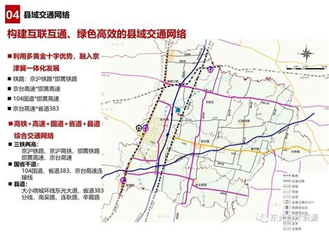 《东光县国土空间总体规划（2020-2035年）》总体规划纲要面向社会征求意见_自然资源