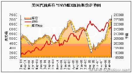 2018年中国集运行业运价指数及新增运力分析（图）_观研报告网