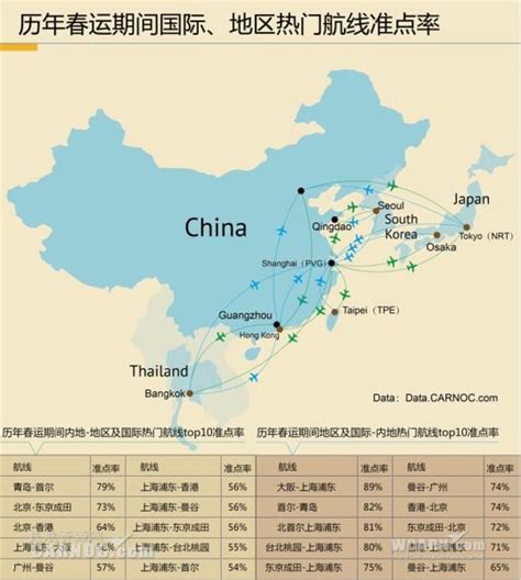 2017年国内航企发展报告：天津航空全年准点率最高 南航升至第二（全文）-中商情报网