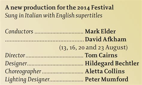 Glyndebourne Festival 2014 - Fonts In Use