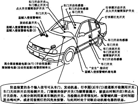 二、防盗系统的工作原理-汽车维修-图片