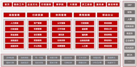 大匠通工程造价大数据平台——数聚日志 重磅上线！_工程造价大数据,造价指标,数聚日志-大匠通科技官网