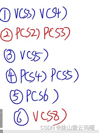 PV操作经典习题-CSDN博客