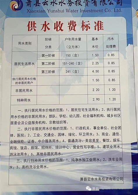 环保小牛-上实 $上海实业环境(00807)$ 2021年，全国用水总量为5920.2亿立方米。其中生活用水，工业用水，农业用水，人工生 ...