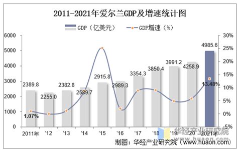 数据报告 | 2018年中国程序员研究报告（附下载）-CDA数据分析师官网