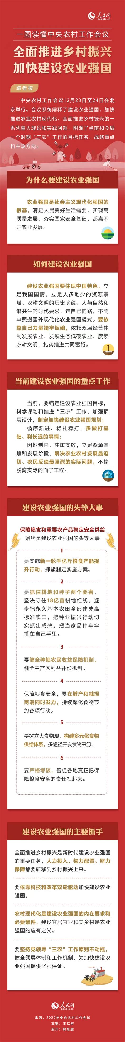 建设新农村标语宣传展板图片下载_红动中国