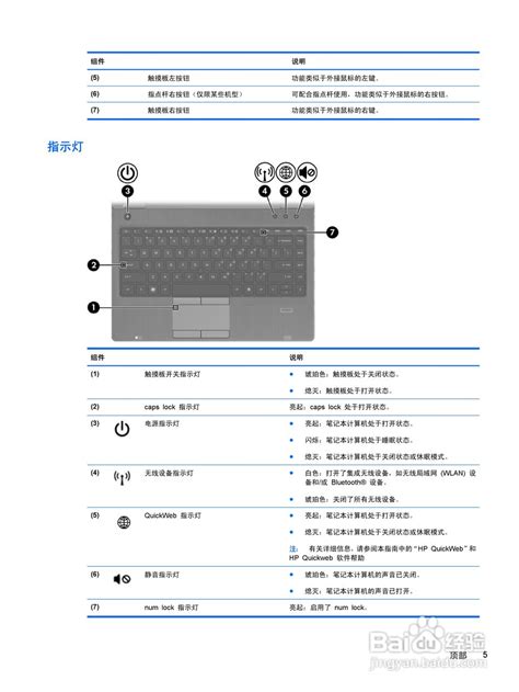 惠普(康柏) HP ProBook 6360b笔记本电脑说明书:[2]-百度经验