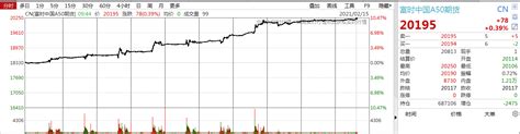 快讯：爱普股份跌停 报于13.66元_封上_金融界网_个股