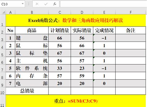 excel中mod函数是什么意思（办公小白必看mod函数的具体含义及用法）-爱玩数码