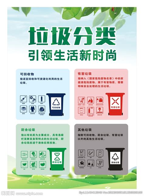 “新科技”让垃圾分类成为“新时尚”！打造上海垃圾分类回收数字化地图 - 周到上海