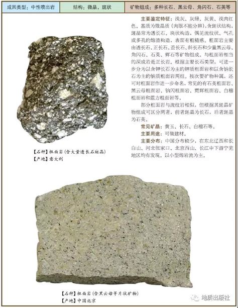 各种石头的名称,普通的石头有哪些,常见石头名字_大山谷图库