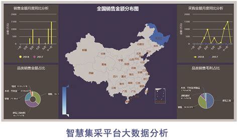 成果展示-服务案例-黑龙江大数据产业发展有限公司-黑龙江大数据产业发展有限公司