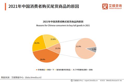 盘点2018年广州五大库存尾货服装批发市场