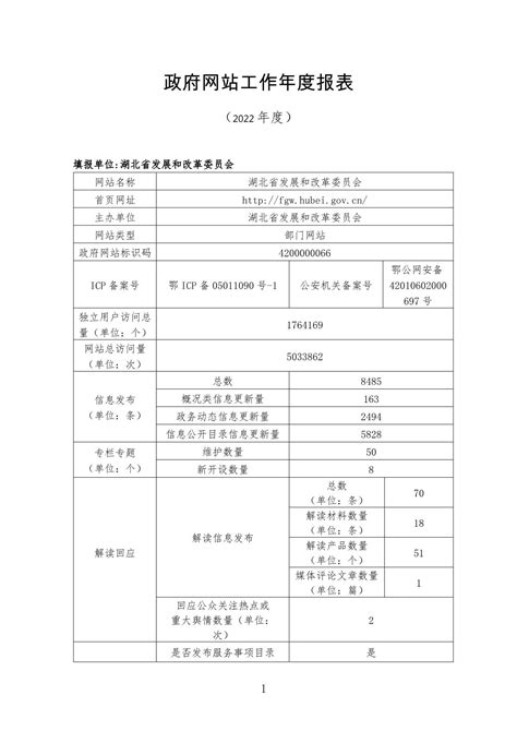湖北省发展和改革委员会2022年政府网站工作年度报表-湖北省发展和改革委员会