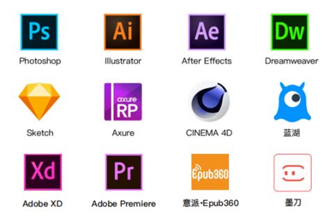 设计师的最爱：Adobe旗下创意软件全线更新 - 逍遥乐