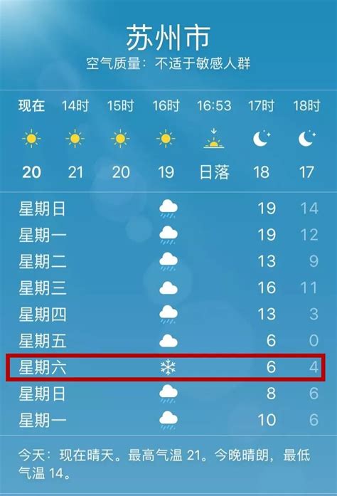 冷空气如约而至，苏州24小时最大降温8℃+-名城苏州新闻中心