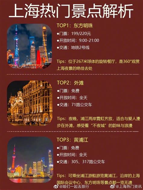 2021十一去上海旅游，应该买点什么礼物特产伴手礼回来好呢？ - 知乎