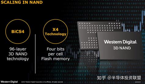 对比2D NAND,3D NAND闪存有什么优势?_天极网