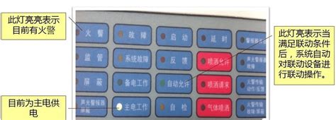 泛海三江9116消防主机常用操作步骤方法-当宁消防网