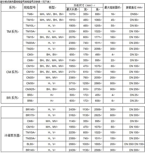 变压器规格型号_上海诺稳电器设备制造有限公司