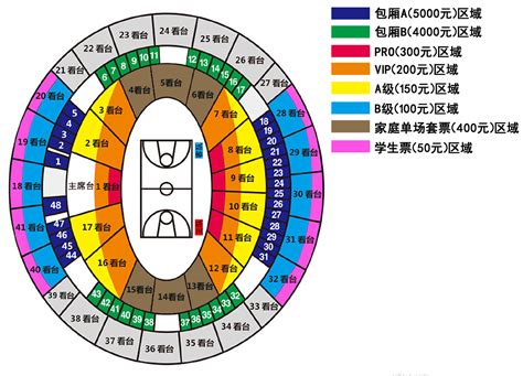 [CBA门票预订]2018年11月23日 07:35青岛国信双星 vs 上海哔哩哔哩-观赛日