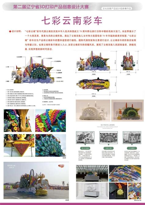 高分子学院成功举办第一届3D打印创意设计大赛-青岛科技大学高分子科学与工程学院