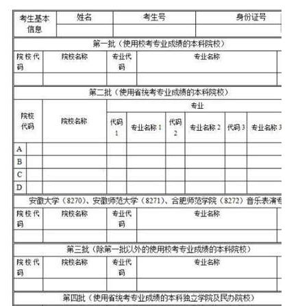 2023年甘肃高考补录时间及填报入口（本科、专科、提前批）