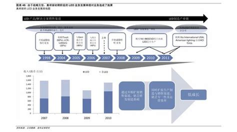 000001华夏成长基金净值（大成基金2020今日净值）-股票-龙头股票网