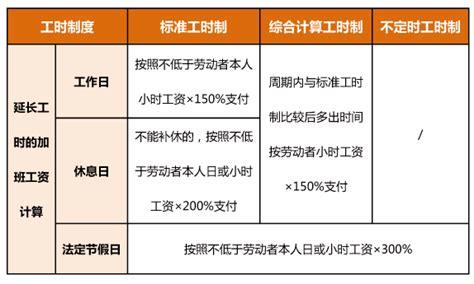 2023年杭州平均工资是多少钱,杭州平均工资标准最新统计数据_新高考网