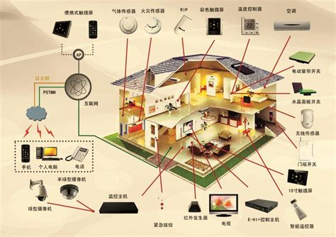 狄耐克智慧家庭中控屏Slim：创新遥控设计，将智慧居家延伸至每一角落_中华网