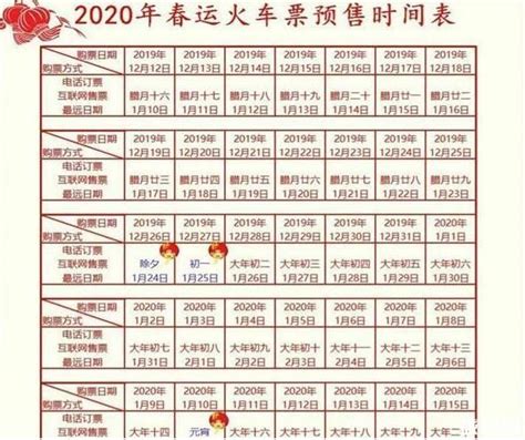 2020火车票春节什么时候开售-2020春运火车票开售时间介绍-CC手游网