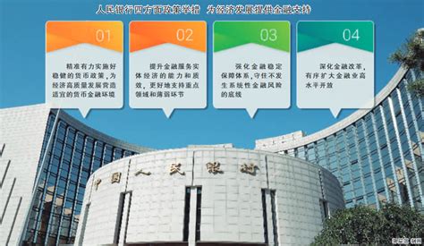 中国人民银行宣布：成功发行！_人民币_央行_投资