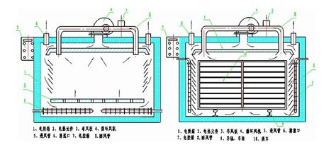 空气能热泵烘干机常见故障与解决方法-合肥宽信