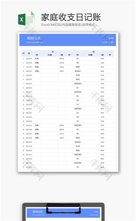 家庭收支日记账Excel模板_千库网(excelID：175127)