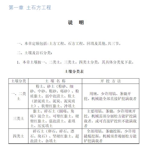 江西省房屋建筑与装饰工程消耗量定额及统一基价表(2017版)-清单定额造价信息-筑龙工程造价论坛