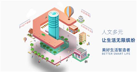 精细化增值服务设计助力产品营收 | 2020国际体验设计大会-北京