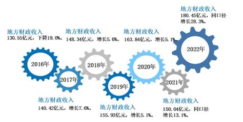 2020年中国网络广告现状分析，疫情之后或将迎来飞速发展「图」_华经情报网_华经产业研究院