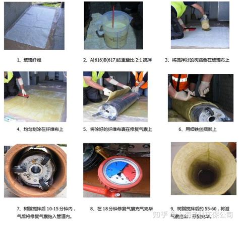 原位管道非开挖修复-技术文章-江苏南排市政建设工程有限公司