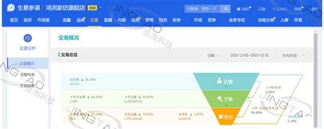 2020年中国家纺行业整体运营概况及发展趋势分析[图]_智研咨询