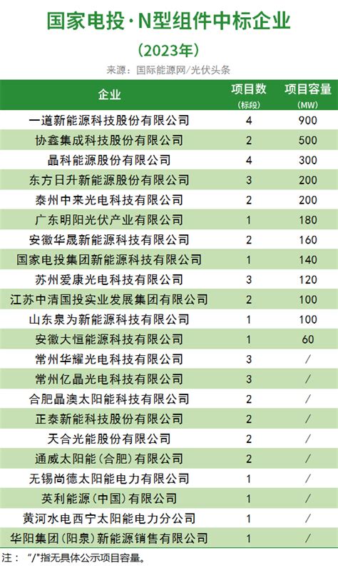 张默闻再获中央广播电视总台新角色 荣膺品牌强国战略联盟重要专家成员 - 张默闻策划