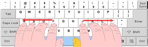 正确键盘打字手法图,键盘练习打字手法,键盘打字手法_大山谷图库