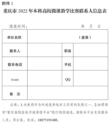 【喜报】我校教师在重庆市2022年本科高校微课教学比赛中喜获佳绩_学校要闻_重庆人文科技学院欢迎你！