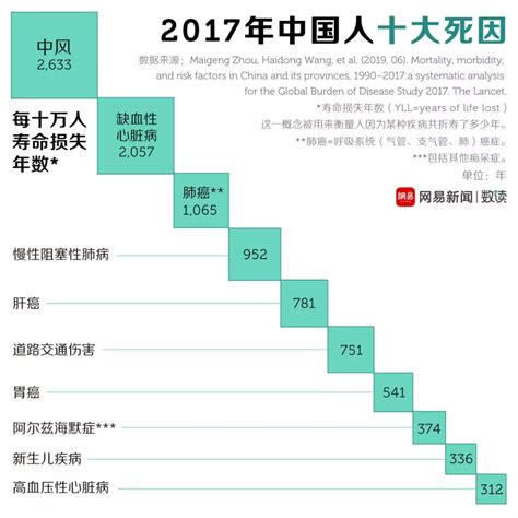 2021年中国安全事故死亡人数及保安服务企业现状分析[图]_智研咨询