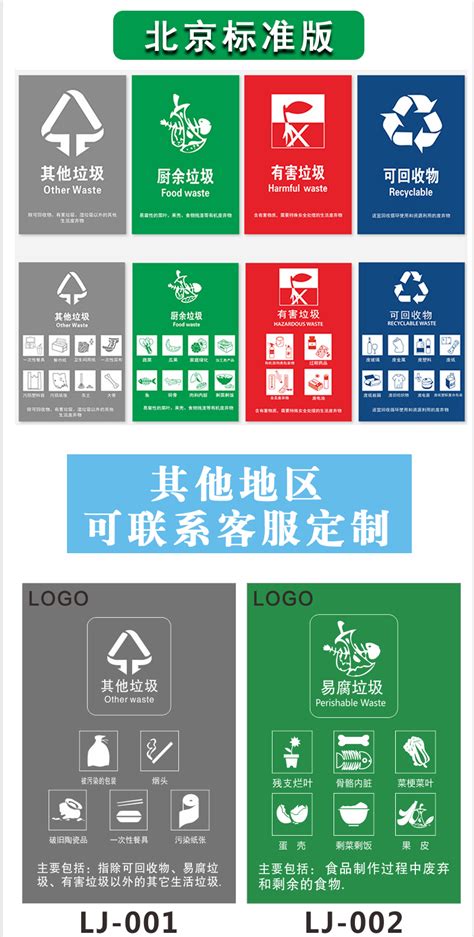 垃圾袋客户群体定位