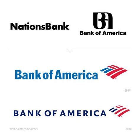 美国银行(Bank of America)二十年来首次调整品牌LOGO设计含义