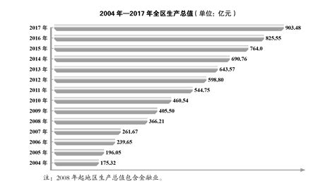 杭州市行政区划调整后各区板块最新限价地图(2021年)