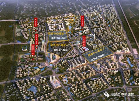 2022年桐城土地规划,桐城2030规划图,2025桐城规划图(第10页)_大山谷图库