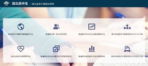 湖北省高中课程改革网：gzkg.e21.cn_【快资讯】