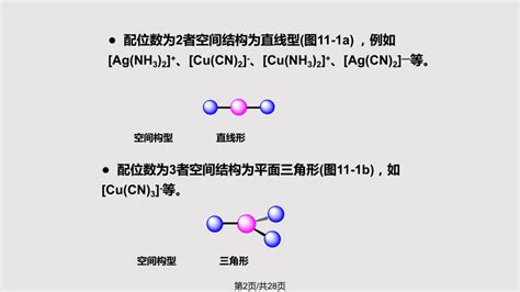 在分子晶体中结合了离子键和配位键的发光和可分散的杂化材料的制作方法_2