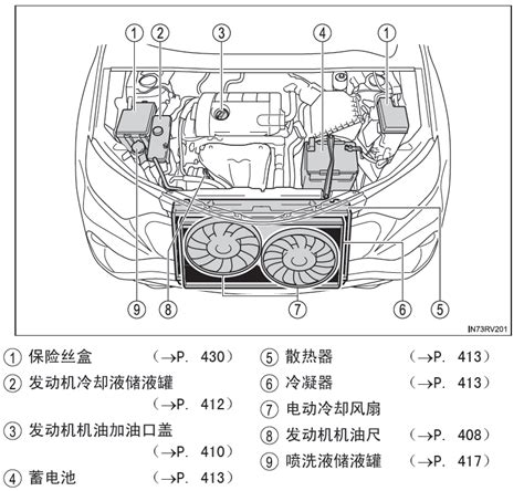 丰田rav4发动机舱图解，新rav4发动机舱构成说明_车主指南